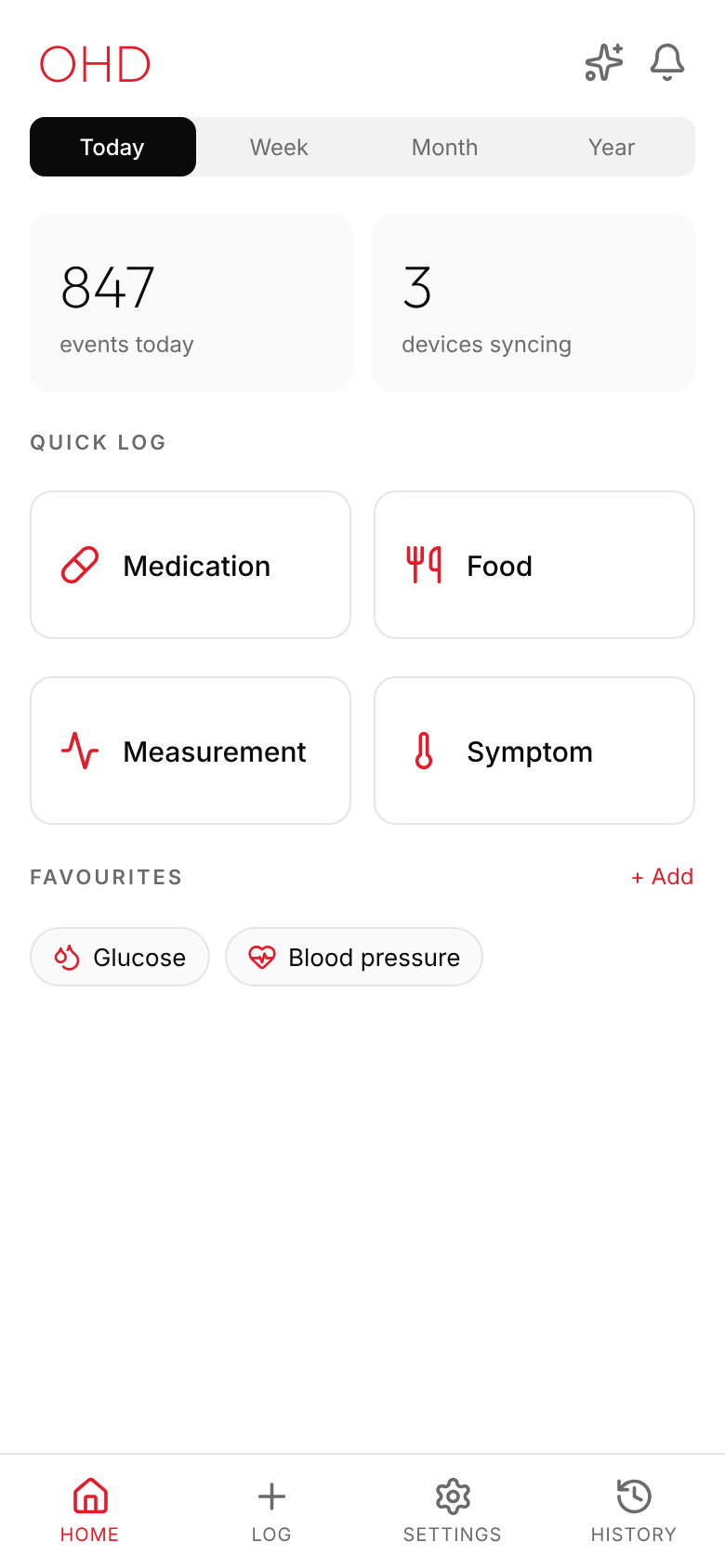 Home screen with today's event count, quick-log grid and favourites